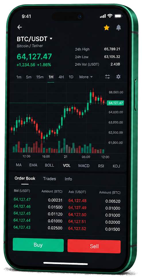 Mobil handelsplatform fra Fyr Vinstlund med live BTC/USDT-priser, ordrebog og værktøjer til ordreplacering